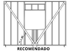 light steel framing, metalcom, construtek, mekanocon, galvatec, galvacon, formacon, metal stud, volcometal