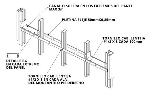 light steel framing, metalcom, construtek, mekanocon, galvatec, galvacon, formacon, metal stud, volcometal