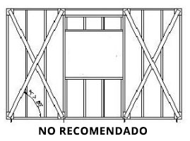 light steel framing, metalcom, construtek, mekanocon, galvatec, galvacon, formacon, metal stud, volcometal