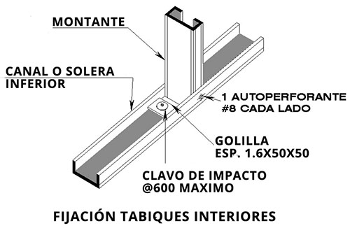 clavos de impacto steel framing