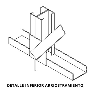 light steel framing, metalcom, construtek, mekanocon, galvatec, galvacon, formacon, metal stud, volcometal