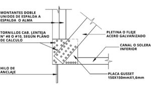 light steel framing, metalcom, construtek, mekanocon, galvatec, galvacon, formacon, metal stud, volcometal