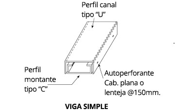 viga simple o de cajon